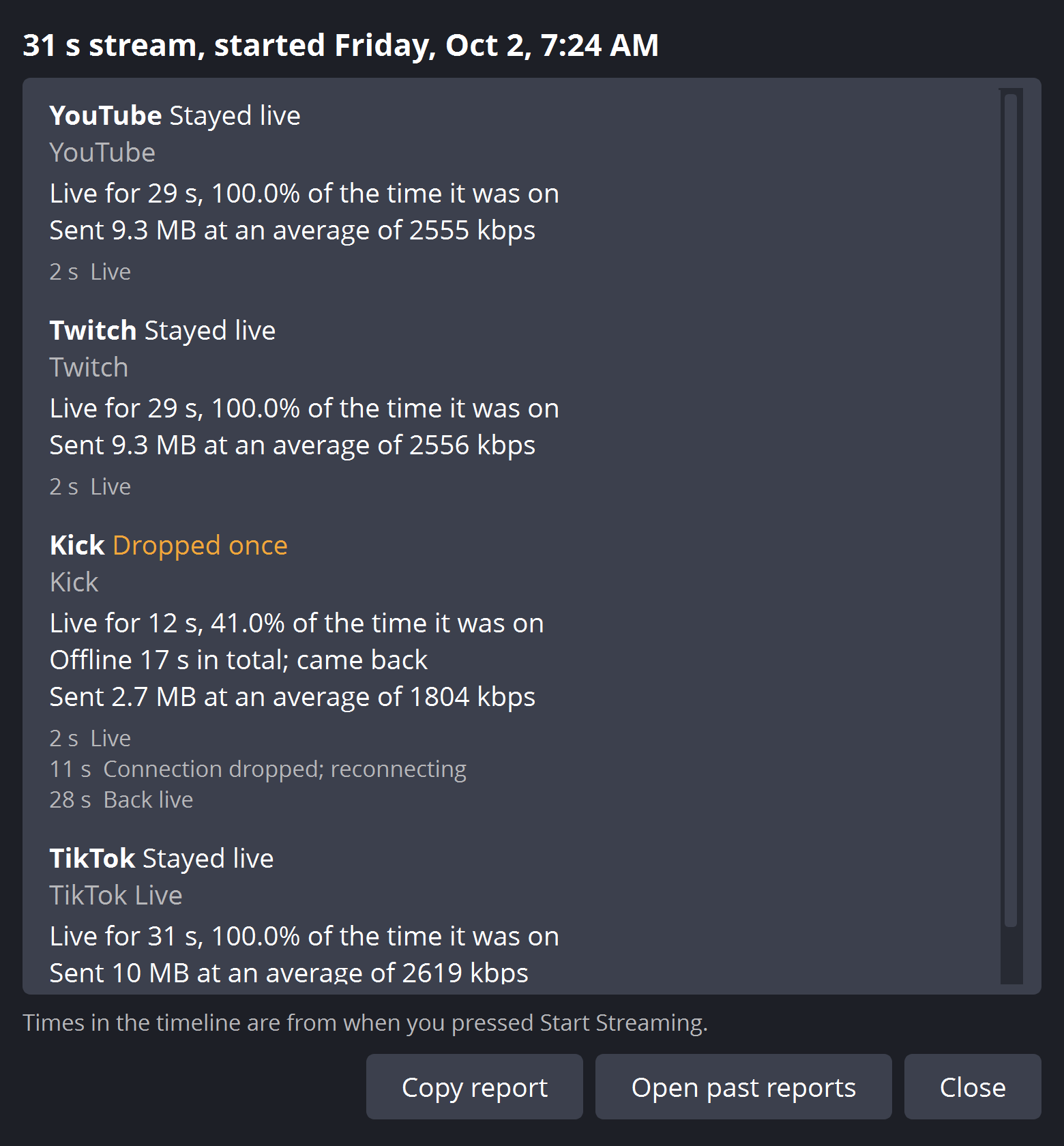 The stream report listing each platform's time live, drops and data sent.