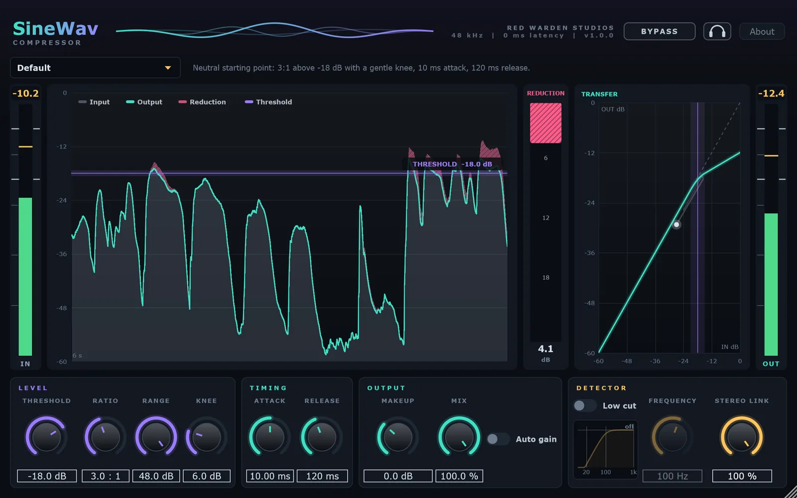 SineWav Compressor plugin window
