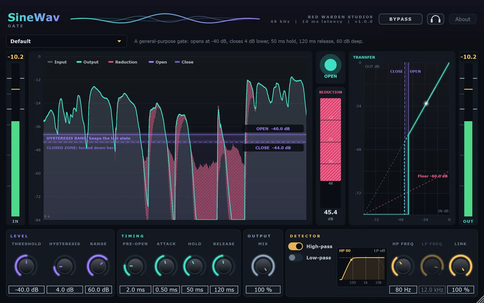 SineWav Gate plugin window