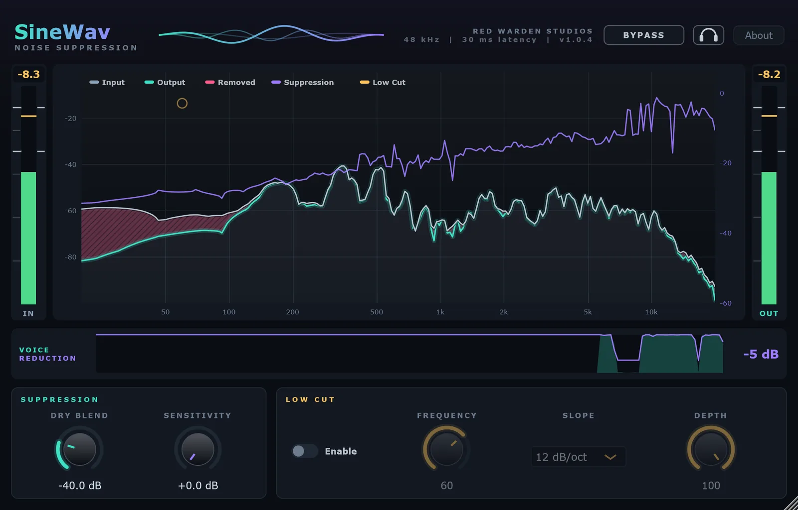 SineWav NS plugin window