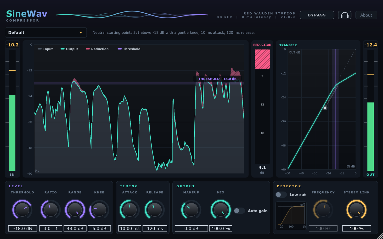 SineWav Compressor