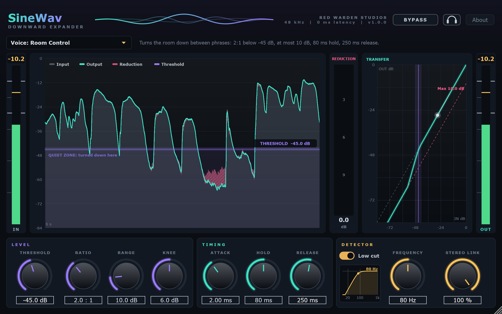 SineWav Expander